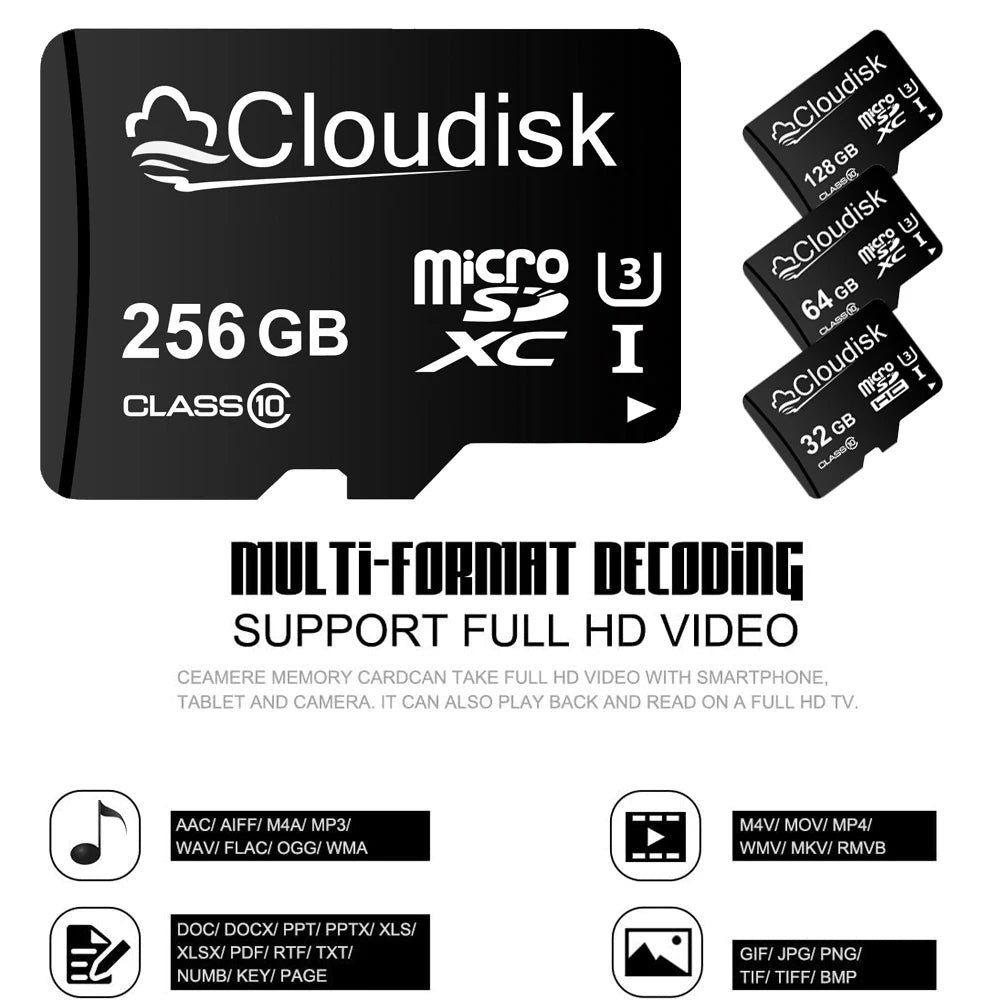 Mini SD Memory Storage Card
