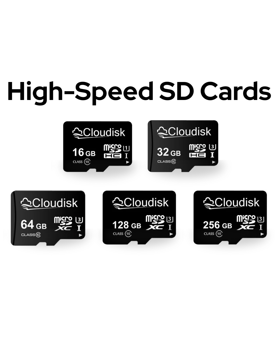 Mini SD Memory Storage Card