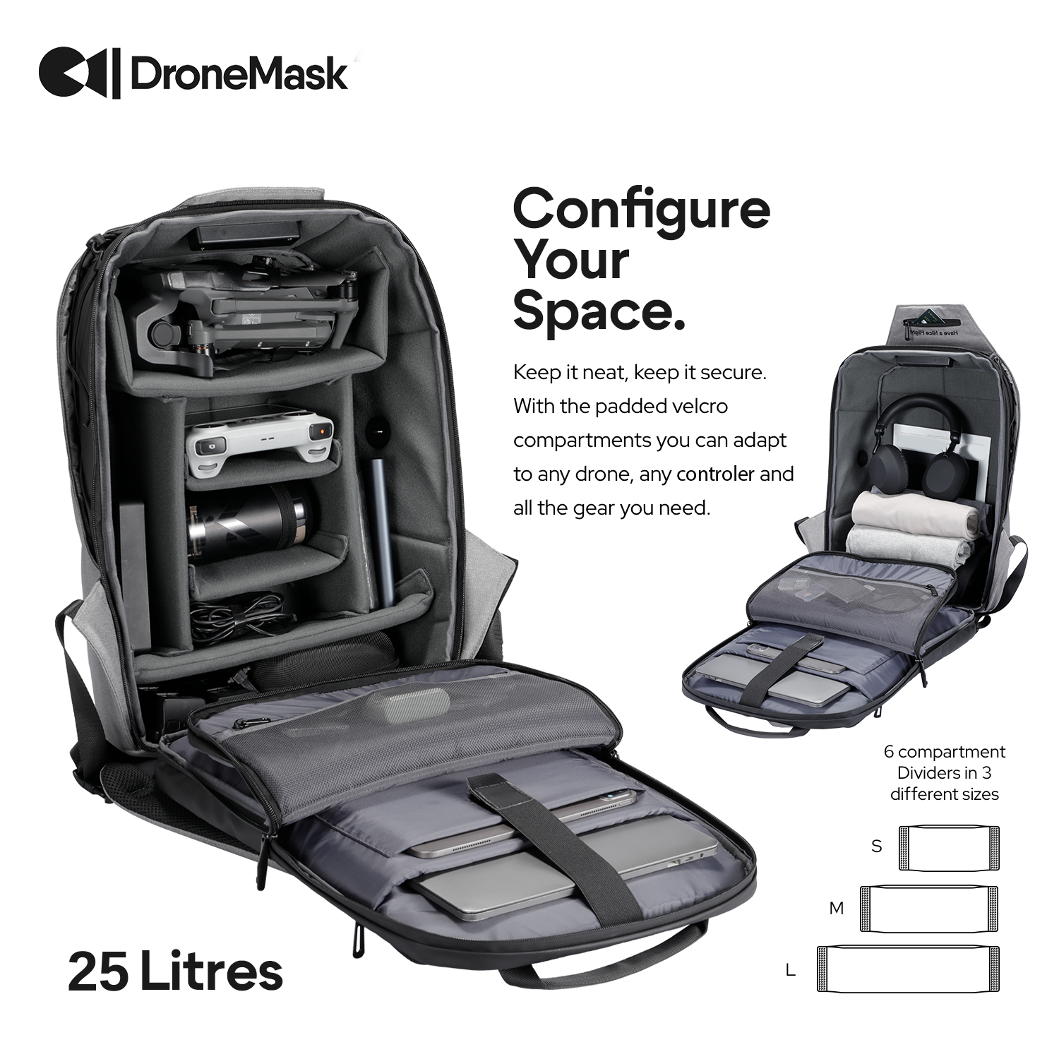 Gray backpack with compartments labeled for drone equipment.