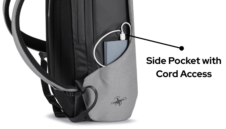 backpack for drone and laptop DronePack: Gear for Drone Enthusiasts by Drone Enthusiasts